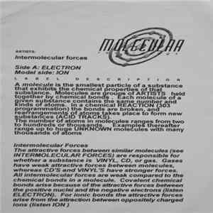 Intermolecular Forces - Ion / Electron flac
