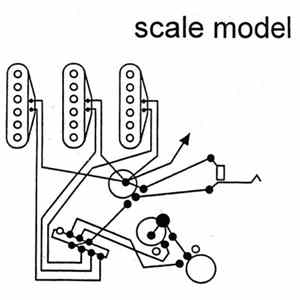 Scale Model - Scale Model flac