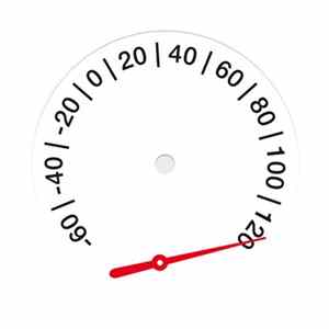 Lawson Benn - Heat Your Room For Eight Pence Per Day They Said EP flac