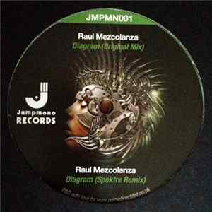 Raul Mezcolanza - Diagram flac
