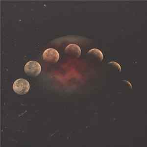 Rhythmic Theory - Circulation flac